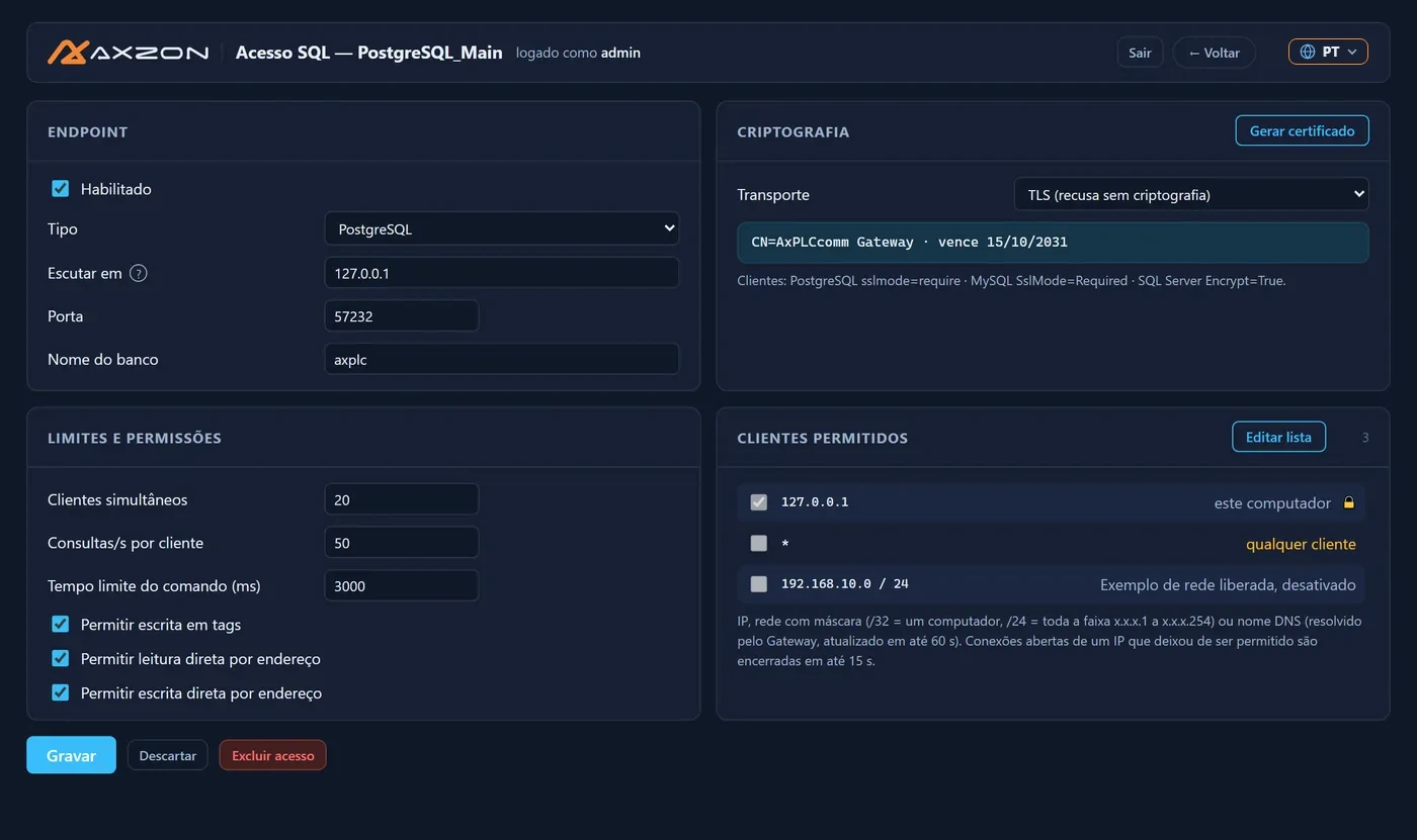 AxPLCcomm Gateway: SQL