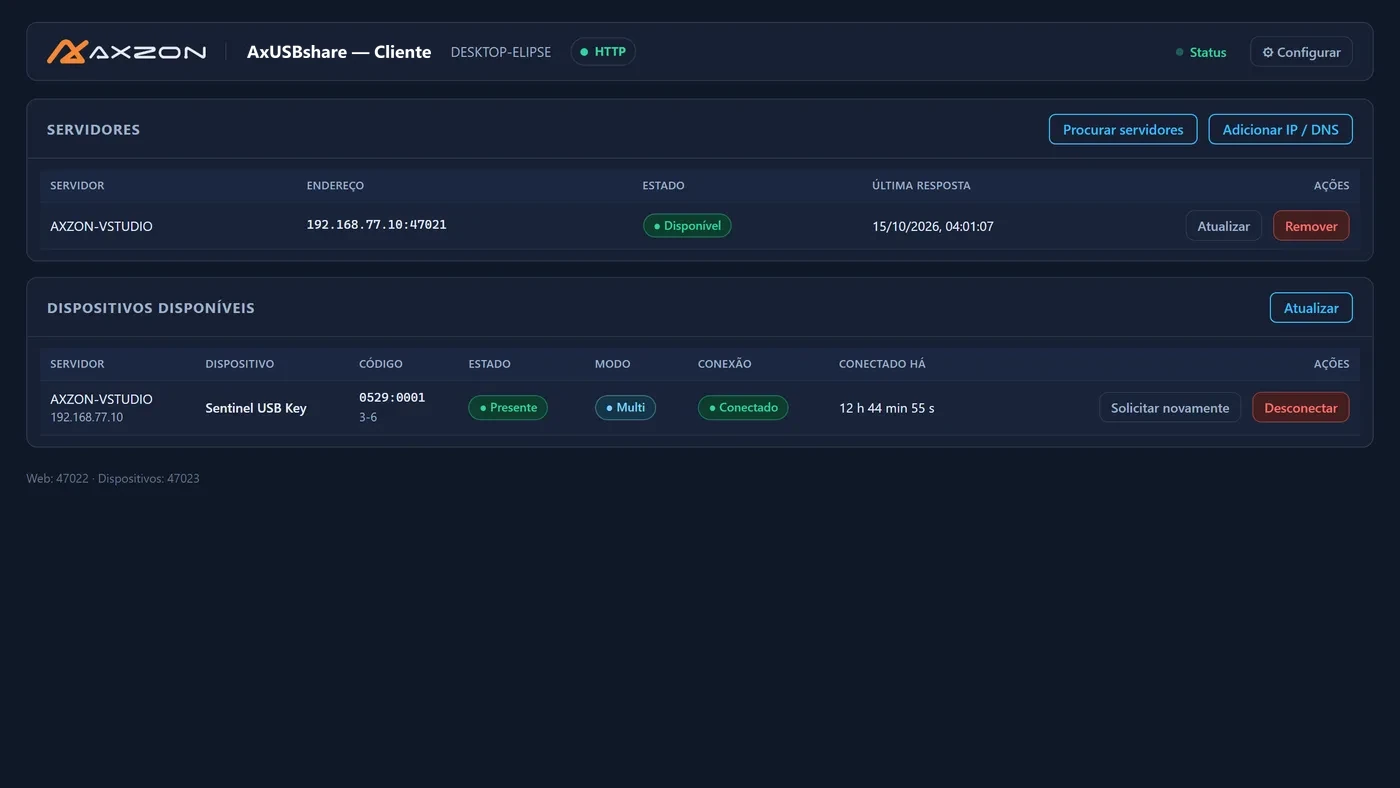 AxUSBshare Client